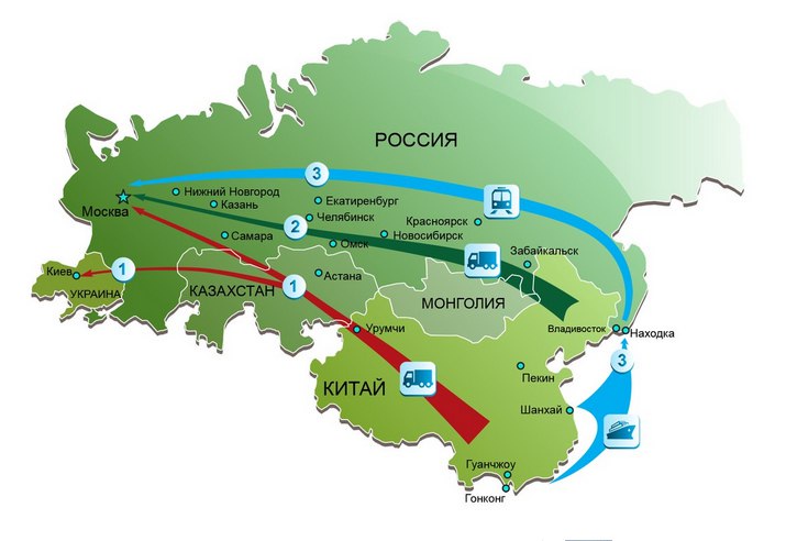Грузоперевозки из Китая в Россию и в Нижний Новгород